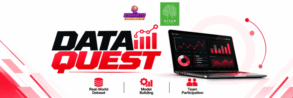 DataQuest – Kaggle Data Science Challenge